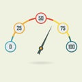 Speedometer icon or sign with arrow. Colorful Infographic gauge element. Vector illustration Royalty Free Stock Photo